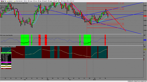 Click to Enlarge

Name: chart1627.png
Size: 204 KB