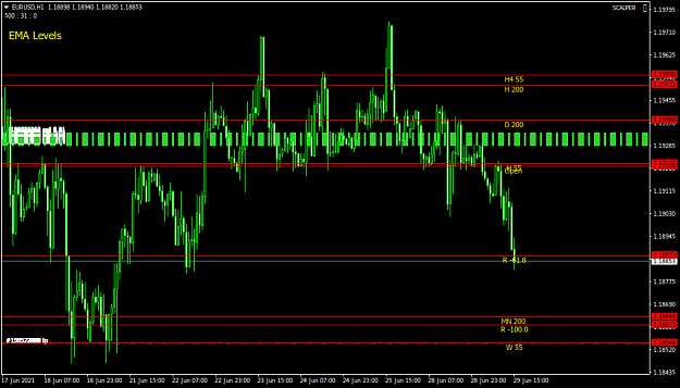 Click to Enlarge

Name: EURUSDH1.png
Size: 31 KB
