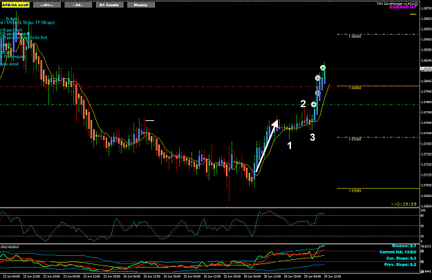 Click to Enlarge

Name: EA Jun 29 H1 trade update TTE 1 2 3.png
Size: 46 KB