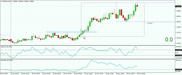 Click to Enlarge

Name: EURAUD.aM15.png
Size: 51 KB