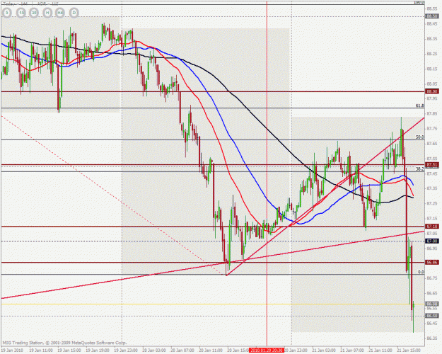 Click to Enlarge

Name: cadjpy t.gif
Size: 39 KB