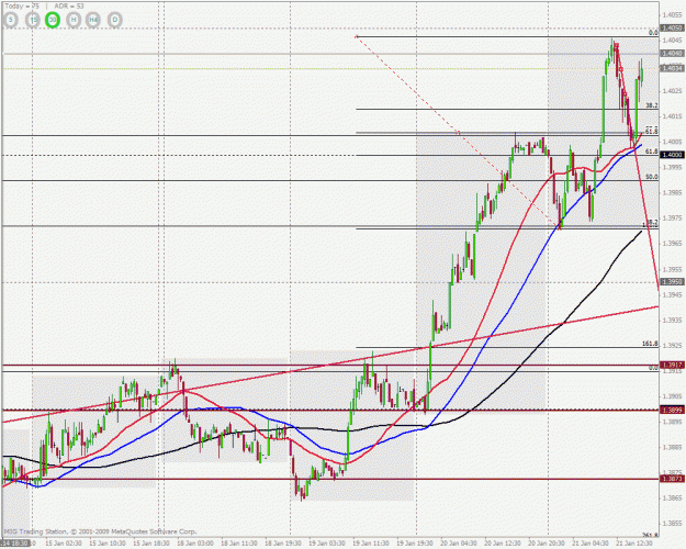 Click to Enlarge

Name: usdsgd m30.gif
Size: 36 KB