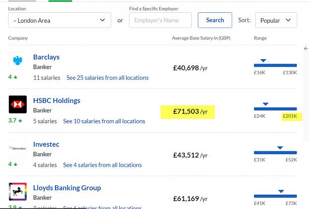 Click to Enlarge

Name: banker salary.jpg
Size: 161 KB