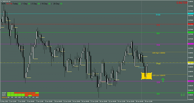 Click to Enlarge

Name: NZDCADH4.png
Size: 57 KB
