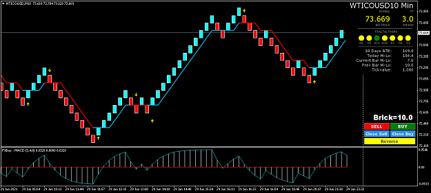 Click to Enlarge

Name: WTICOUSDM10.png
Size: 37 KB