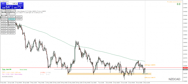 Click to Enlarge

Name: NZDCADH4.png
Size: 57 KB