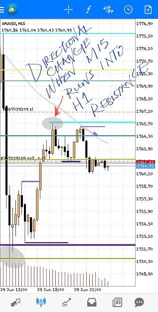 Click to Enlarge

Name: Screenshot_20210629-163114_MetaTrader 4.jpg
Size: 715 KB