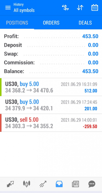 Click to Enlarge

Name: US30 Jun29 trades closed 30-6-2021 7-07-47 am.png
Size: 98 KB