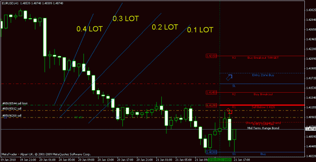 Click to Enlarge

Name: result of eurusd.gif
Size: 16 KB