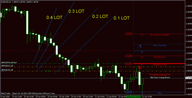 Click to Enlarge

Name: result of eurusd.gif
Size: 16 KB