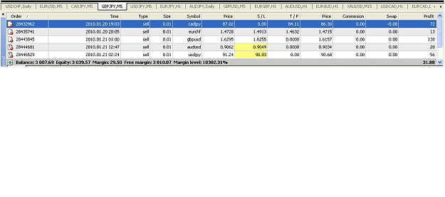 Click to Enlarge

Name: Trades.JPG
Size: 57 KB