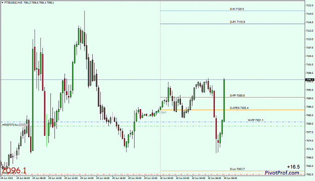 Click to Enlarge

Name: FTSE100(�)M15.png
Size: 31 KB