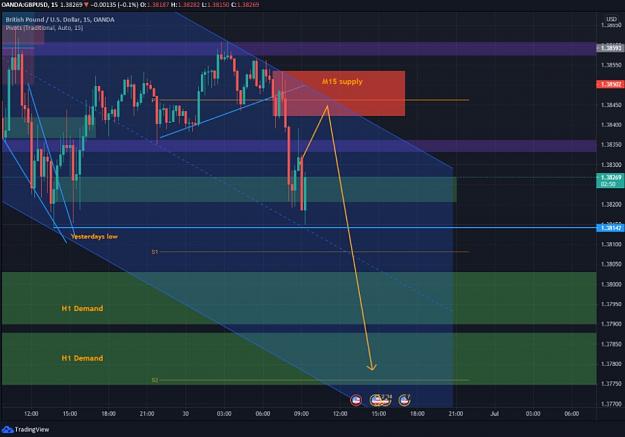 Click to Enlarge

Name: dxy.jpg
Size: 107 KB
