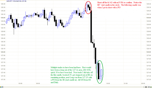 Click to Enlarge

Name: chart.PNG
Size: 53 KB