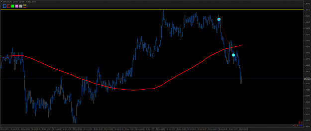 Click to Enlarge

Name: GBPUSDM1 (2).png
Size: 43 KB