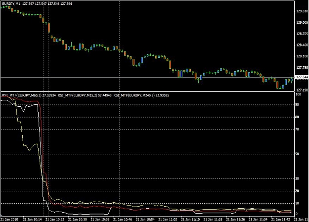 Click to Enlarge

Name: EURJPY_TCF2.jpg
Size: 74 KB