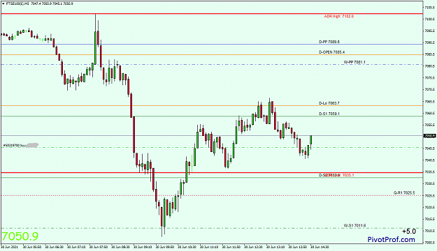 Click to Enlarge

Name: FTSE100(�)M5.png
Size: 31 KB