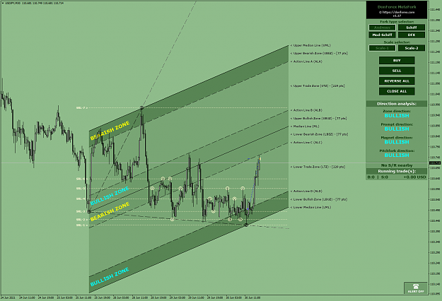 Click to Enlarge

Name: DonForex MetaFork.png
Size: 146 KB