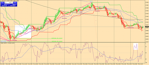 Click to Enlarge

Name: nzdusd-h1-fx-glory-group-a.png
Size: 94 KB