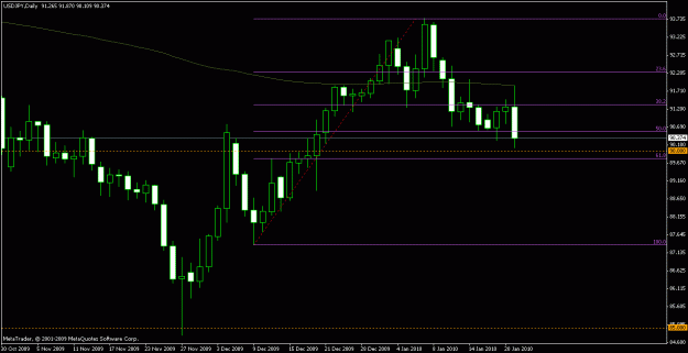 Click to Enlarge

Name: usdjpy daily 21jan.gif
Size: 14 KB
