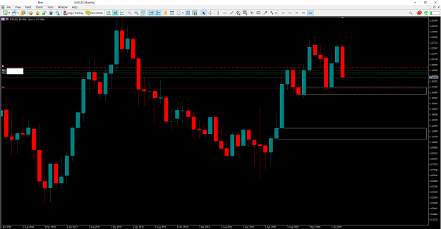 Click to Enlarge

Name: EURUSDMonthly.png
Size: 78 KB