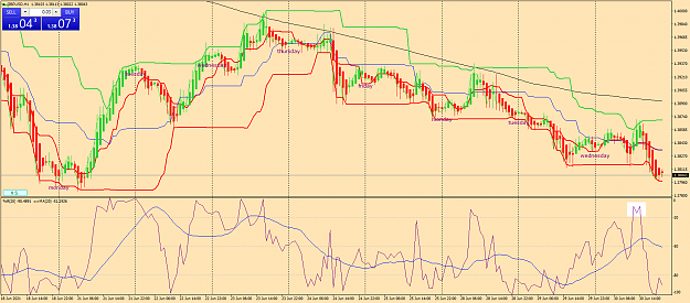 Click to Enlarge

Name: gbpusd-h1-fx-glory-group-b.png
Size: 90 KB