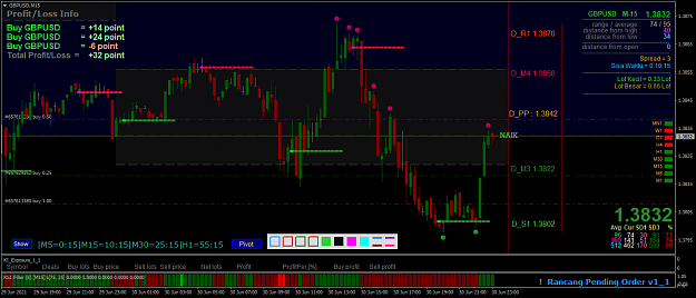 Click to Enlarge

Name: Yakin Profit 100 Dollar.png
Size: 60 KB