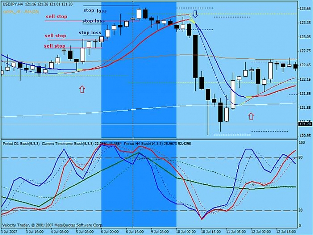 Click to Enlarge

Name: usdjpy1.jpg
Size: 72 KB