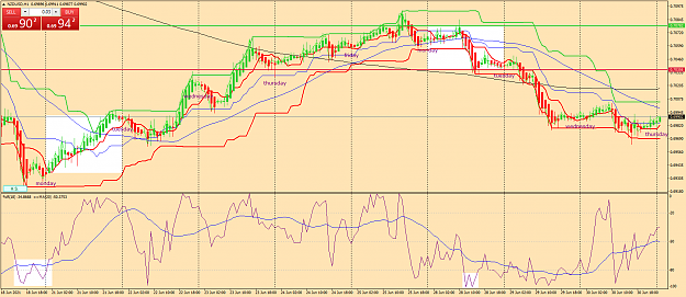 Click to Enlarge

Name: nzdusd-h1-fx-glory-group-c.png
Size: 88 KB