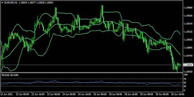 Click to Enlarge

Name: eurusd-h1-fxopen-investments-inc.png
Size: 27 KB