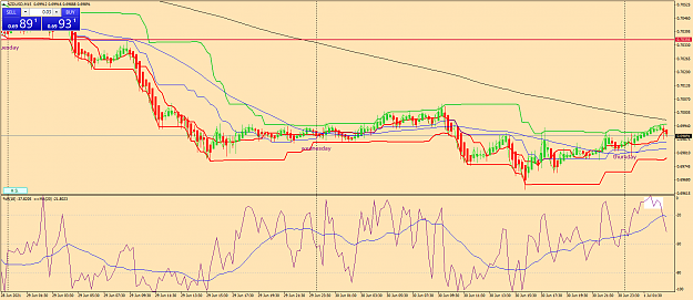Click to Enlarge

Name: nzdusd-m15-fx-glory-group-v.png
Size: 74 KB