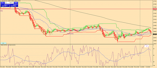 Click to Enlarge

Name: nzdusd-m15-fx-glory-group-d.png
Size: 73 KB
