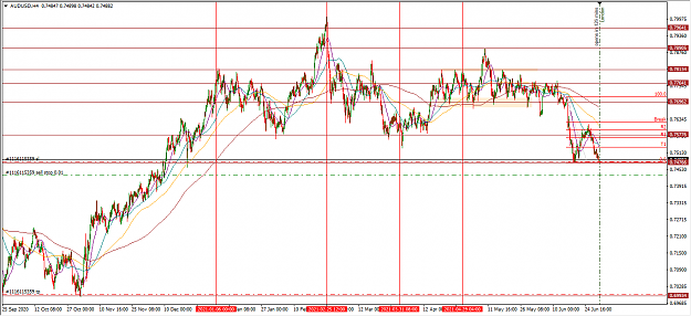 Click to Enlarge

Name: AUDUSD.PNG
Size: 60 KB