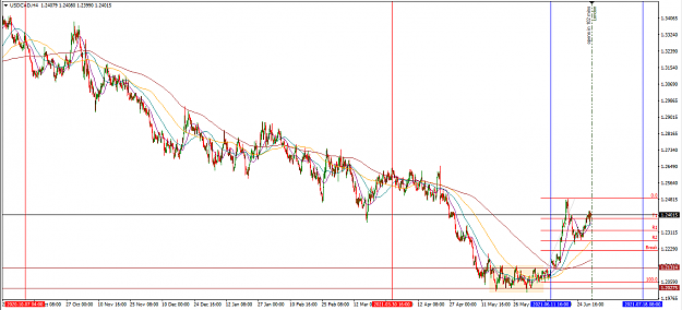 Click to Enlarge

Name: USDCAD.PNG
Size: 53 KB