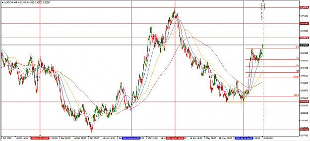 Click to Enlarge

Name: USDCHF.PNG
Size: 63 KB