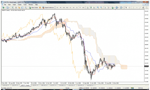 Click to Enlarge

Name: gbpjpy.gif
Size: 54 KB