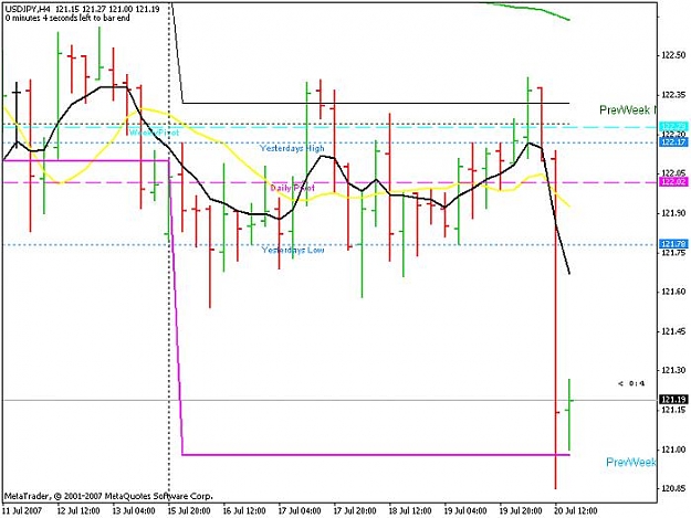 Click to Enlarge

Name: usd_jpy.jpg
Size: 54 KB