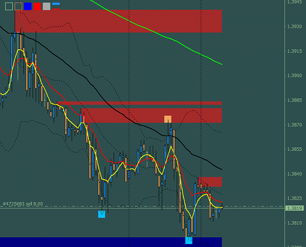 Click to Enlarge

Name: GBPUSD.CH1 (2).png
Size: 28 KB