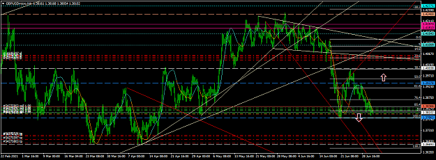 Click to Enlarge

Name: gbpusdmicro-h4-xm-global-limited.png
Size: 59 KB