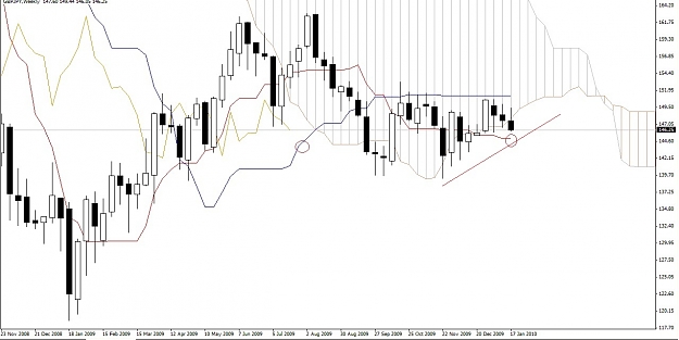 Click to Enlarge

Name: gbpjpy.jpg
Size: 134 KB