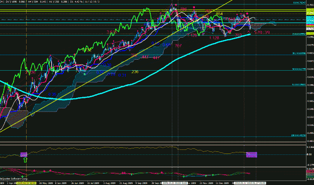 Click to Enlarge

Name: nzd.gif
Size: 57 KB