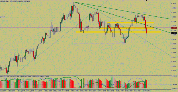 Click to Enlarge

Name: MYVSA_146.gif
Size: 28 KB