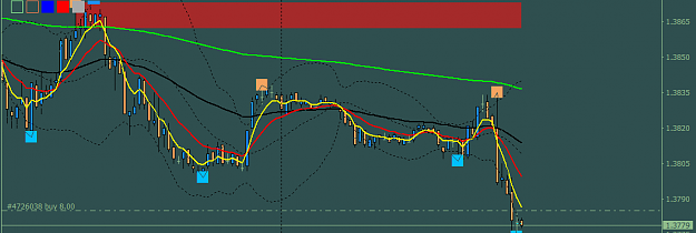 Click to Enlarge

Name: GBPUSD.CM15 (2).png
Size: 27 KB