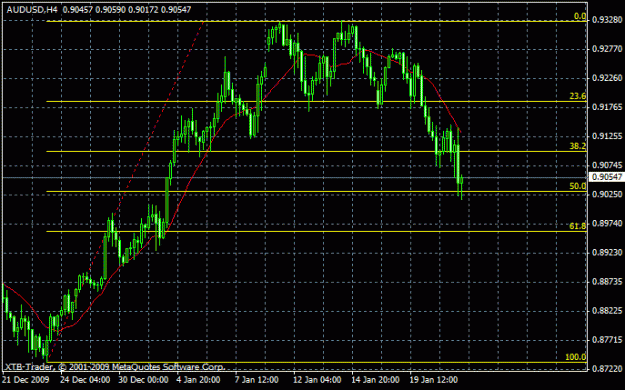 Click to Enlarge

Name: aud_usd.gif
Size: 18 KB