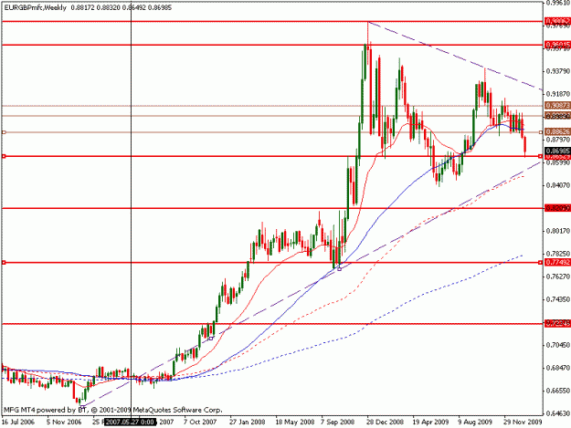 Click to Enlarge

Name: eurgbp- boss.gif
Size: 16 KB