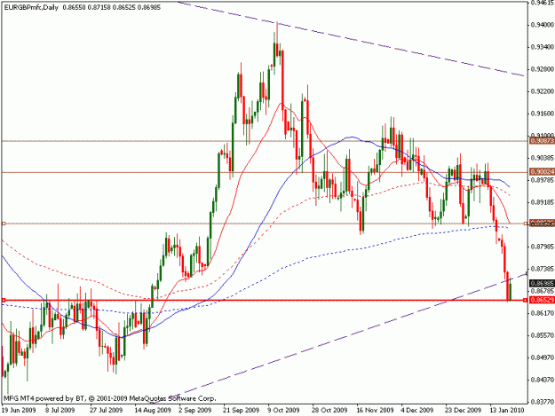 Click to Enlarge

Name: eurgbp- worker.gif
Size: 17 KB