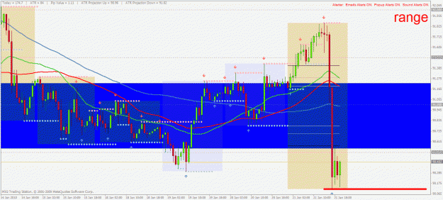 Click to Enlarge

Name: usdjpy h1 21.1.2010.gif
Size: 41 KB