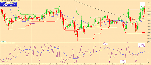 Click to Enlarge

Name: nzdusd-m15-fx-glory-group-b.png
Size: 98 KB