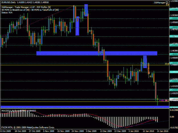 Click to Enlarge

Name: eurusd1.gif
Size: 23 KB