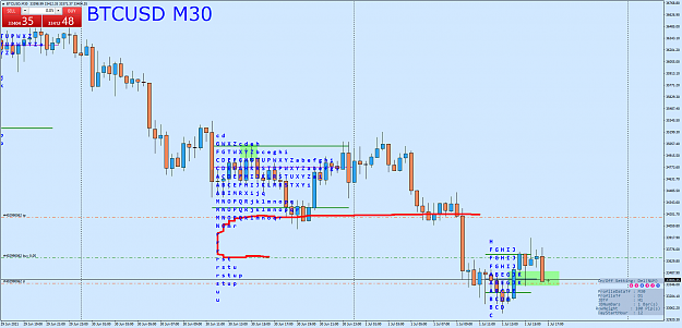 Click to Enlarge

Name: BTCUSDM30.png
Size: 73 KB